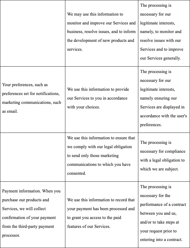 EU terms part 3